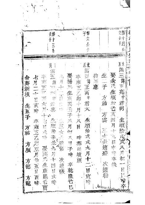 【桃溪黄氏宗谱】（浦江家谱）_N0249.pdf