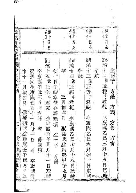 【桃溪黄氏宗谱】（浦江家谱）_N0249.pdf