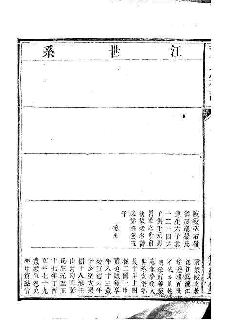 【黄氏宗谱】不分卷（萍乡家谱）_N0253.pdf