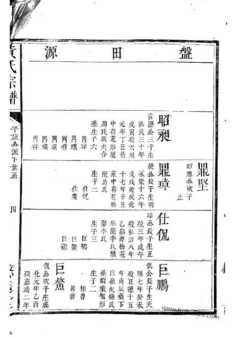 【黄氏宗谱】不分卷（萍乡家谱）_N0253.pdf