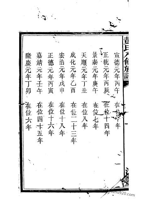 【中湘黄氏八修族谱】（湘潭家谱）_N0267.pdf