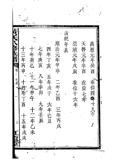 【中湘黄氏八修族谱】（湘潭家谱）_N0267.pdf