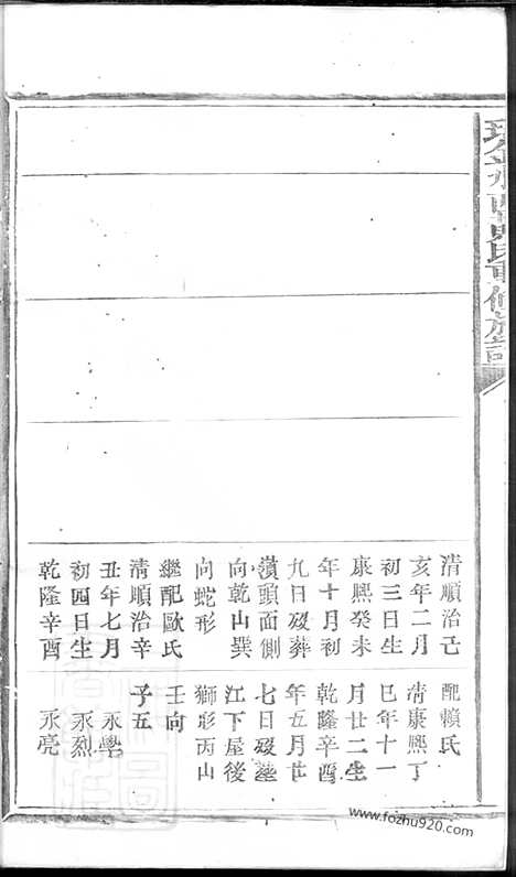 【瑞金水西黄氏重修族谱】（瑞金家谱） 不分卷_N0270.pdf