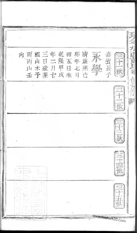 【瑞金水西黄氏重修族谱】（瑞金家谱） 不分卷_N0270.pdf