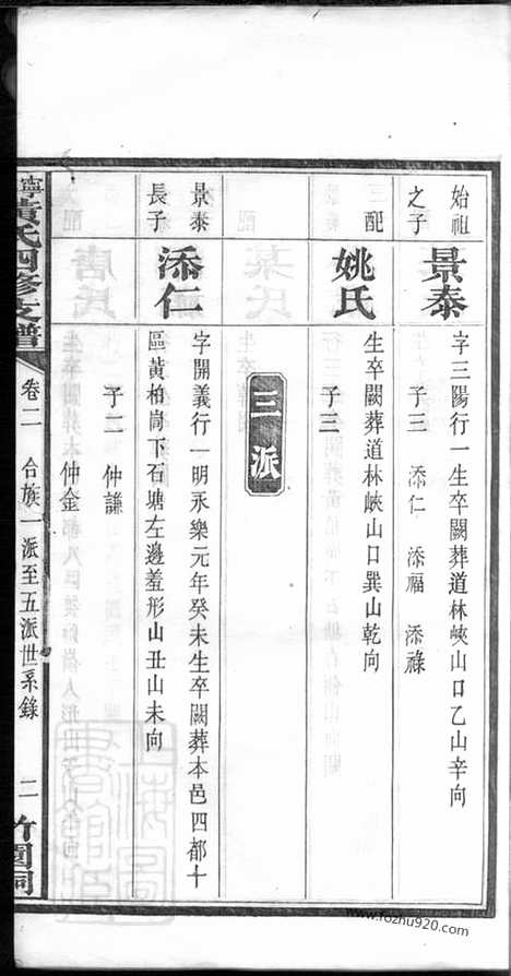 【宁乡竹园黄氏四修支谱】_N0281.pdf