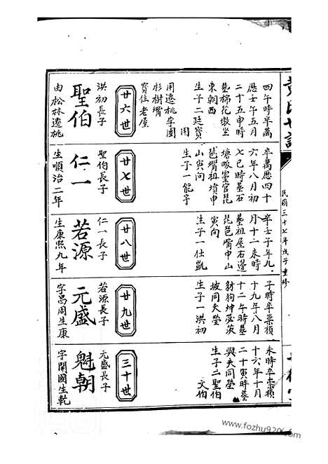 【黄氏世谱】（临湘家谱）_N0298.pdf