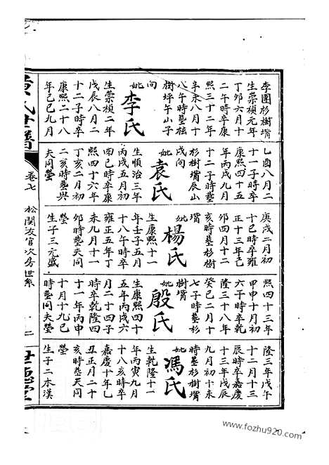 【黄氏世谱】（临湘家谱）_N0298.pdf