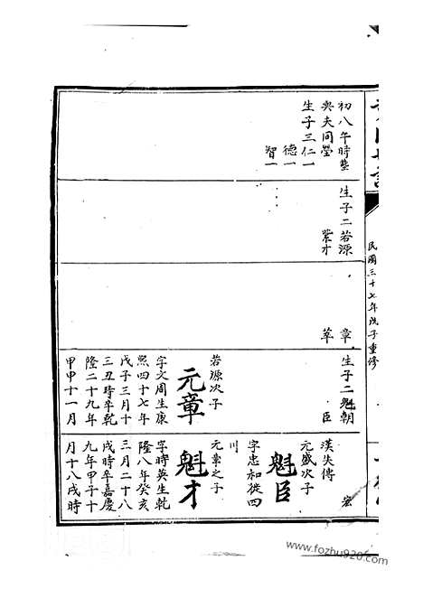 【黄氏世谱】（临湘家谱）_N0298.pdf