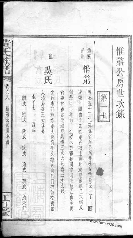 【黄氏族谱】（浏阳家谱）_N0301.pdf