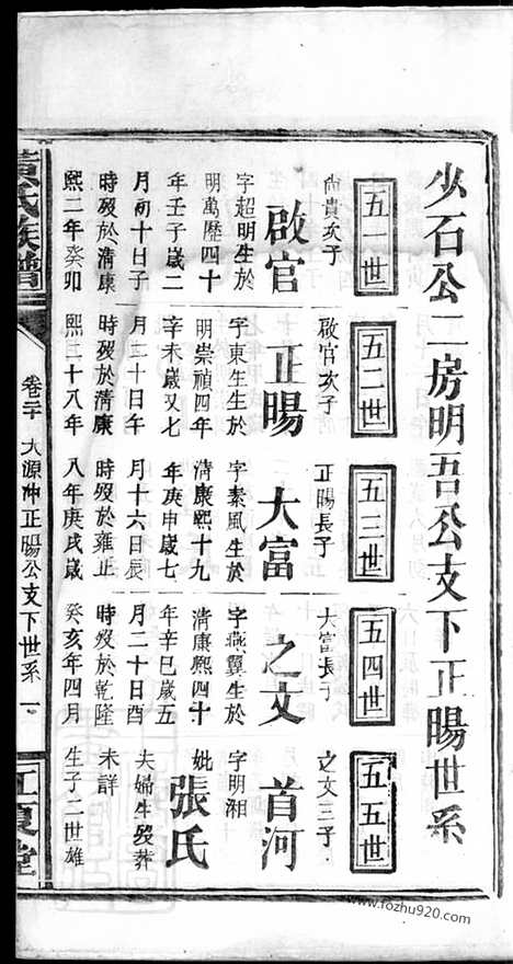 【黄氏族谱】_N0305.pdf