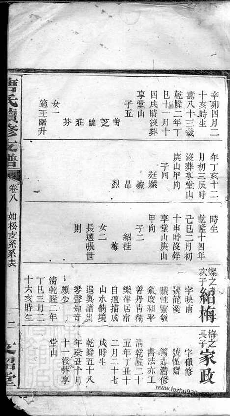 【曹氏续修支谱】（湖南家谱）_N0329.pdf