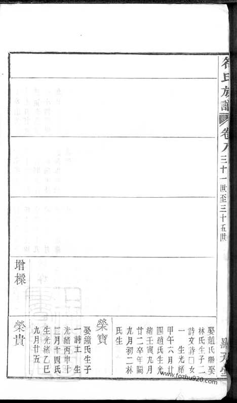 【馀姚符氏续修族谱】_N0364.pdf