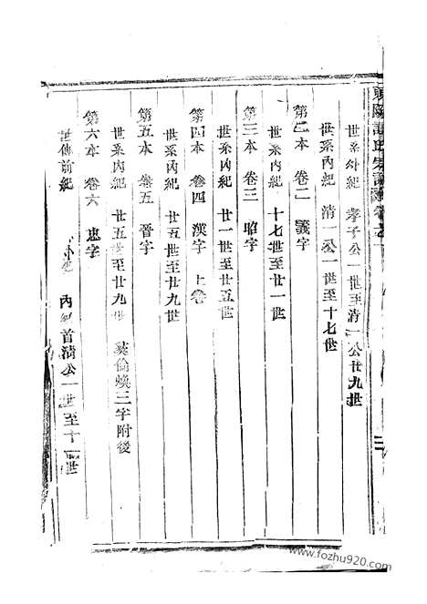 【东阳许氏宗谱】三十卷_N0376.pdf