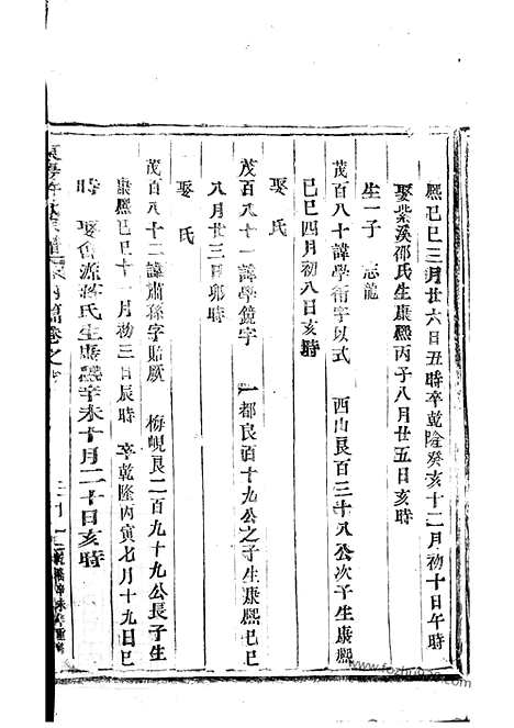 【东阳许氏宗谱】_N0379.pdf