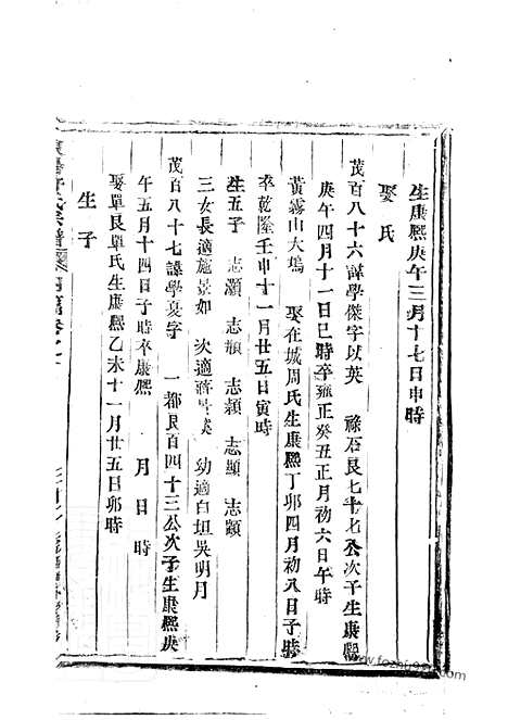 【东阳许氏宗谱】_N0379.pdf