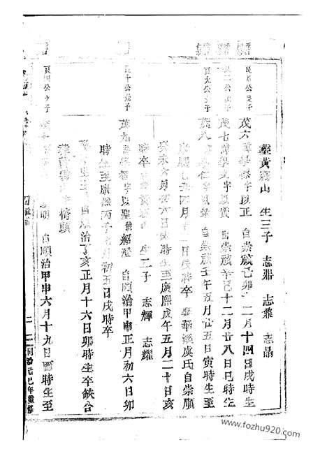 【东阳许氏宗谱】_N0383.pdf