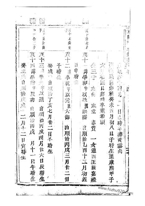 【东阳许氏宗谱】_N0383.pdf