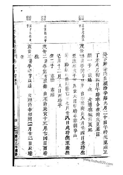 【东阳许氏宗谱】_N0383.pdf