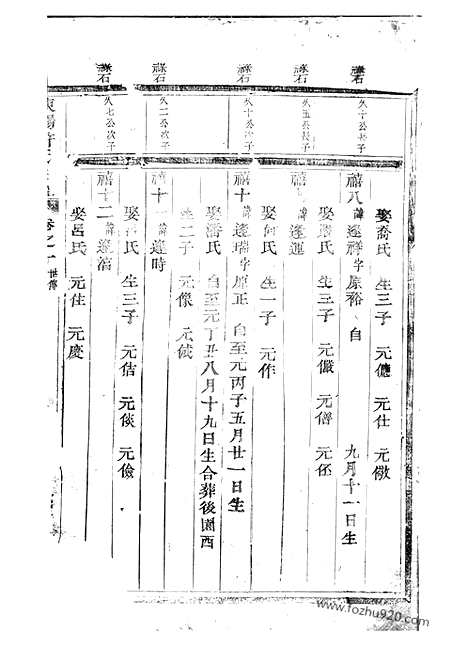 【东阳许氏宗谱】_N0384.pdf