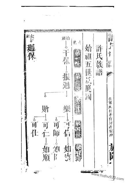 【许氏族谱】（桃源家谱）_N0388.pdf