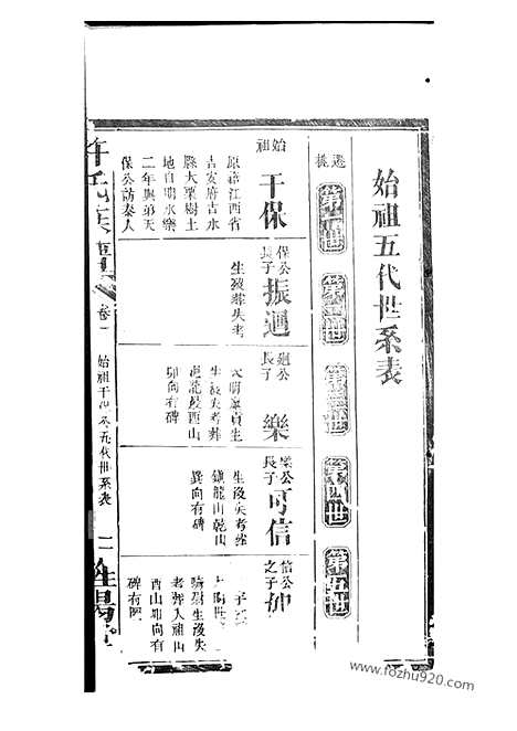 【许氏族谱】（桃源家谱）_N0388.pdf