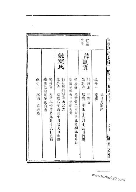 【桃柿塘许氏宗谱】四卷_N0389.pdf