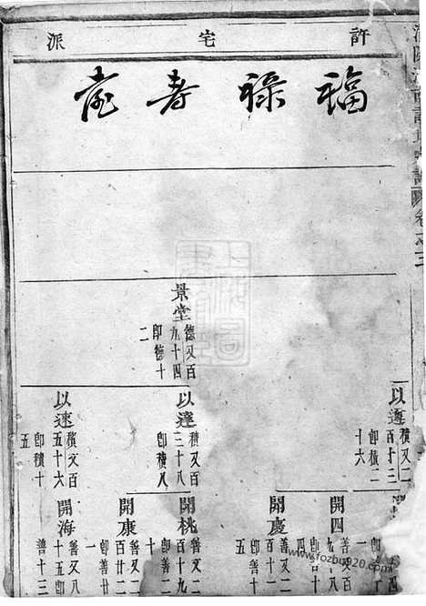 【浦阳瞛南许氏宗谱】_N0392.pdf