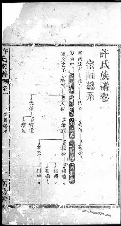 【许氏族谱】（湘阴家谱）_N0402.pdf