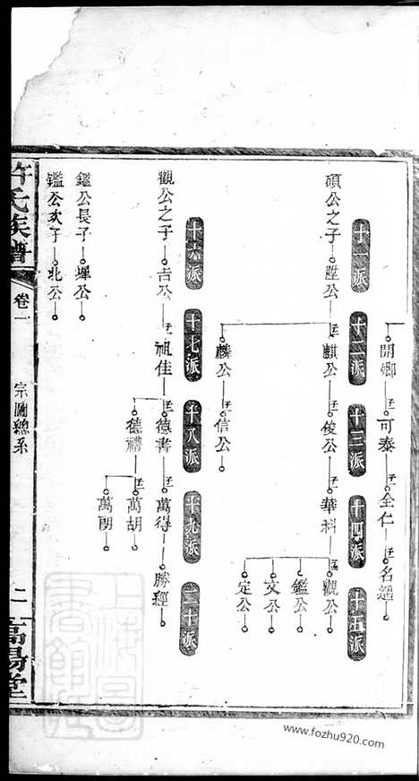 【许氏族谱】（湘阴家谱）_N0402.pdf