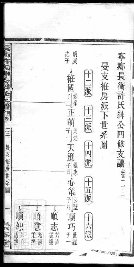 【宁乡长?许氏绅公四修支谱】_N0405.pdf