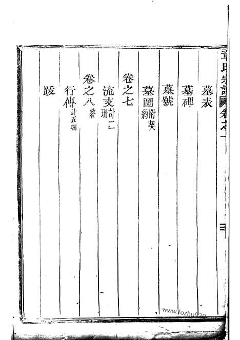 【章氏宗谱】八卷（永康家谱）_N0429.pdf