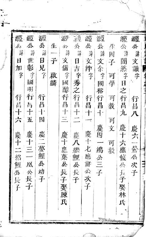 【章氏宗谱】（永康家谱）_N0430.pdf