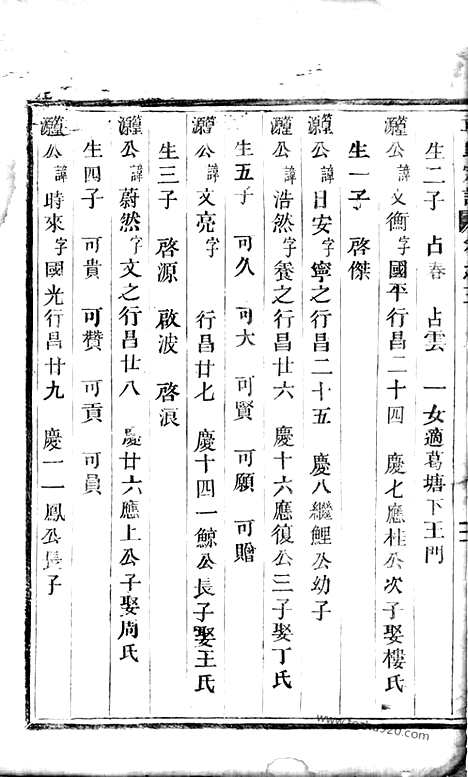 【章氏宗谱】（永康家谱）_N0430.pdf