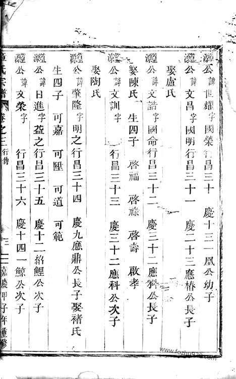 【章氏宗谱】（永康家谱）_N0430.pdf