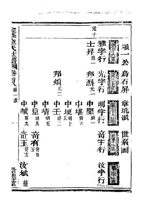 【金华章氏世谱】_N0439.pdf