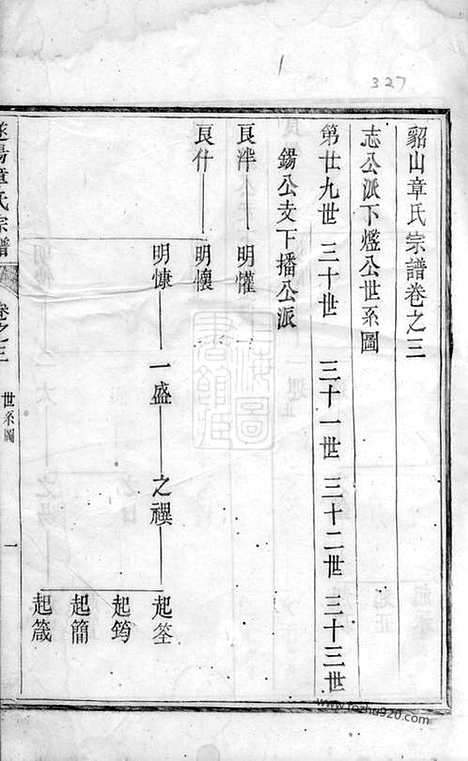 【貂山章氏宗谱】（遂安家谱）_N0442.pdf