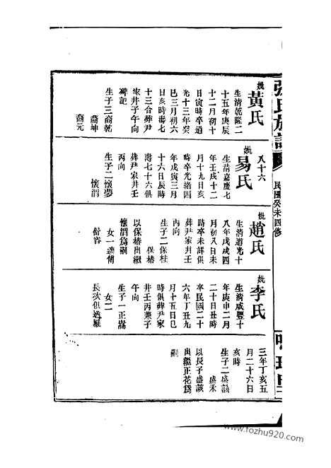 【张氏族谱】（巴陵家谱）_N0477.pdf