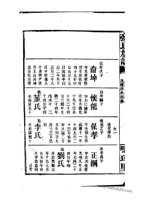 【张氏族谱】（巴陵家谱）_N0477.pdf