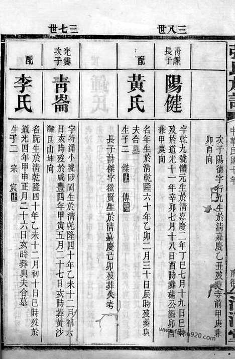 【张氏族谱】（平江家谱）_N0478.pdf