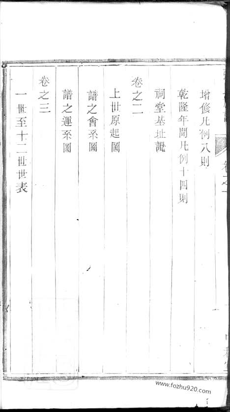 【张氏族谱】六卷（句容家谱）_N0480.pdf