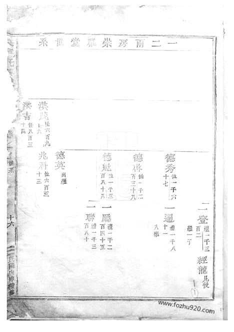 【吴宁托塘张氏宗谱】_N0497.pdf