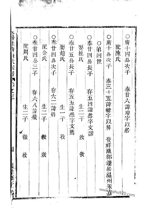 【东阳社姆张氏宗谱】_N0505.pdf