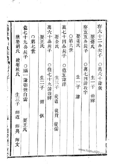 【东阳社姆张氏宗谱】_N0505.pdf