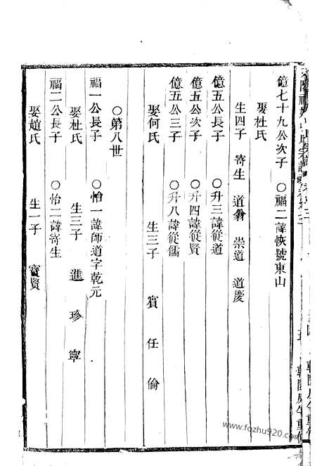 【东阳社姆张氏宗谱】_N0505.pdf