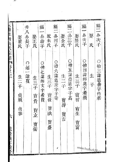 【东阳社姆张氏宗谱】_N0505.pdf