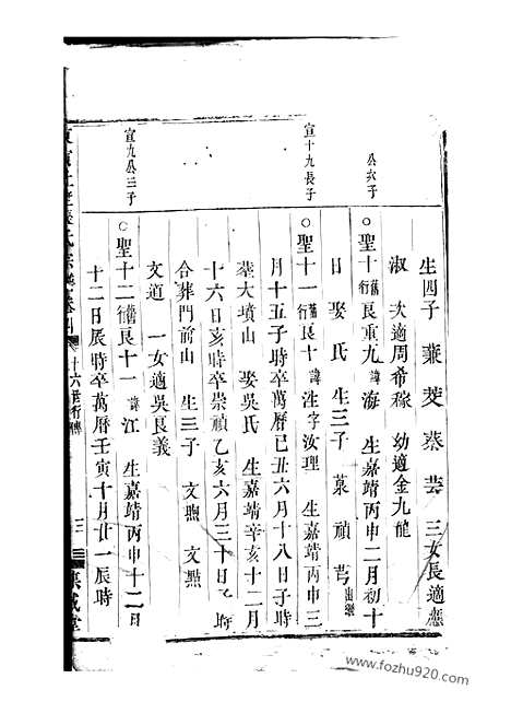 【社姆东演张氏宗谱】（东阳、诸暨家谱）_N0508.pdf