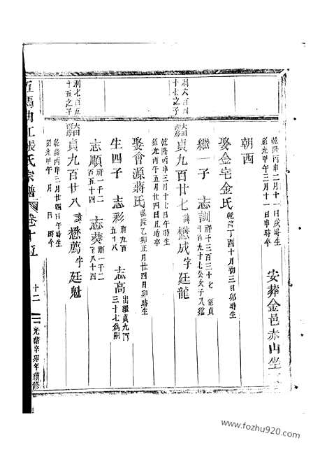 【五马曲江张氏宗谱】（东阳家谱）_N0516.pdf