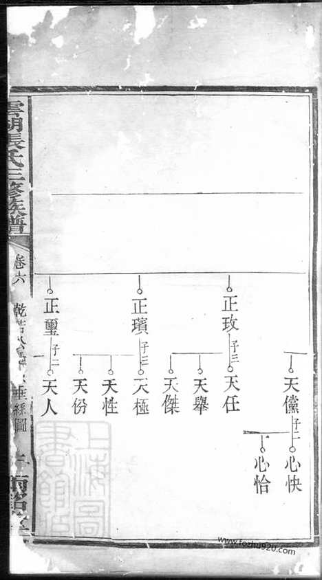 【云湖张氏三修族谱】（湘潭家谱）_N0560.pdf