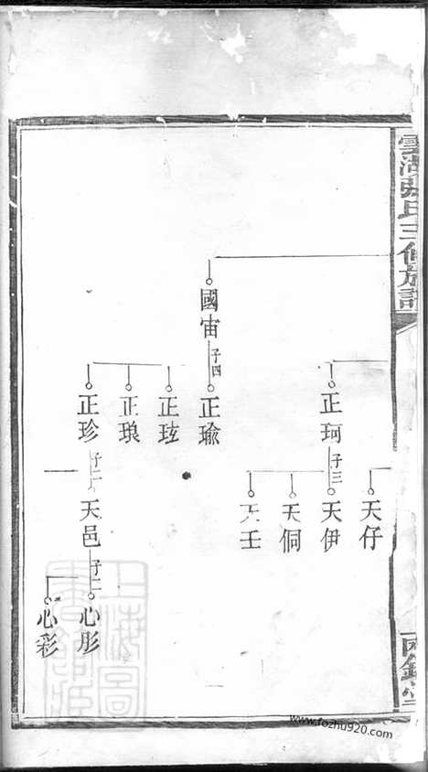 【云湖张氏三修族谱】（湘潭家谱）_N0560.pdf