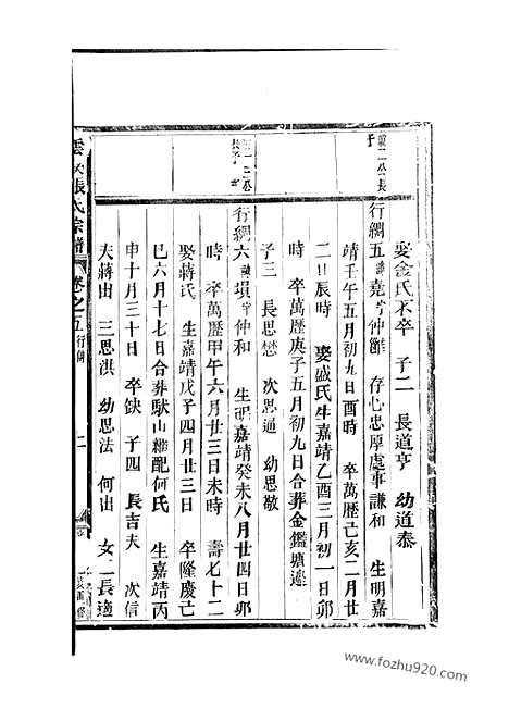 【义乌云溪张氏孝思堂宗谱】二十卷_N0586.pdf